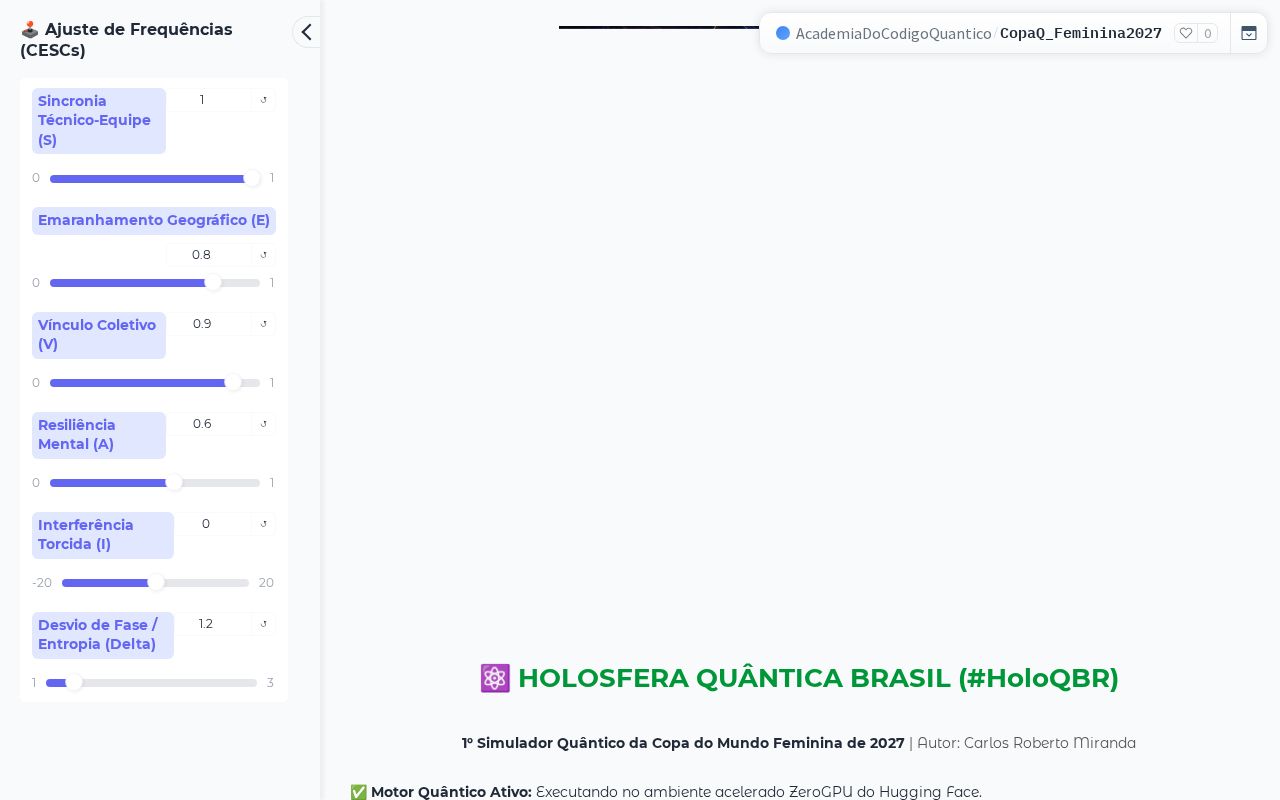 Preview of CopaQ Feminina2027