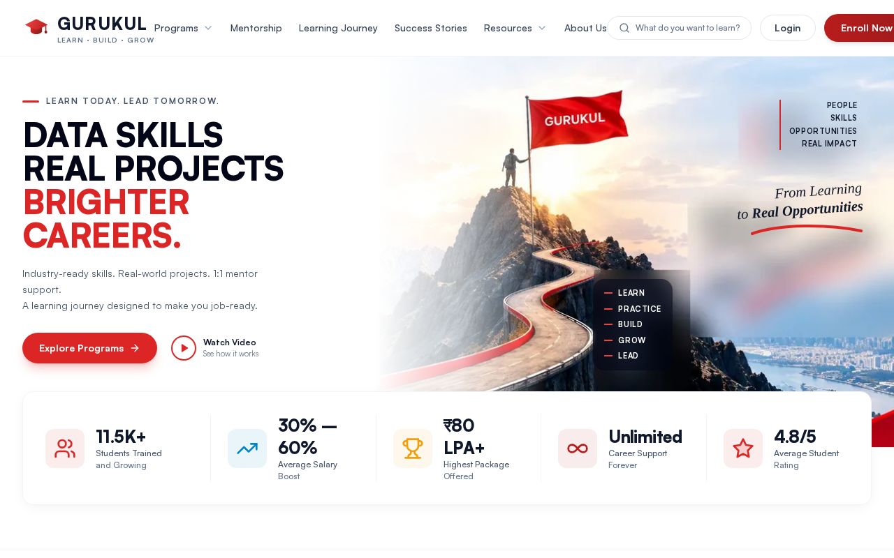 Preview of Gurukul Edtech Platform