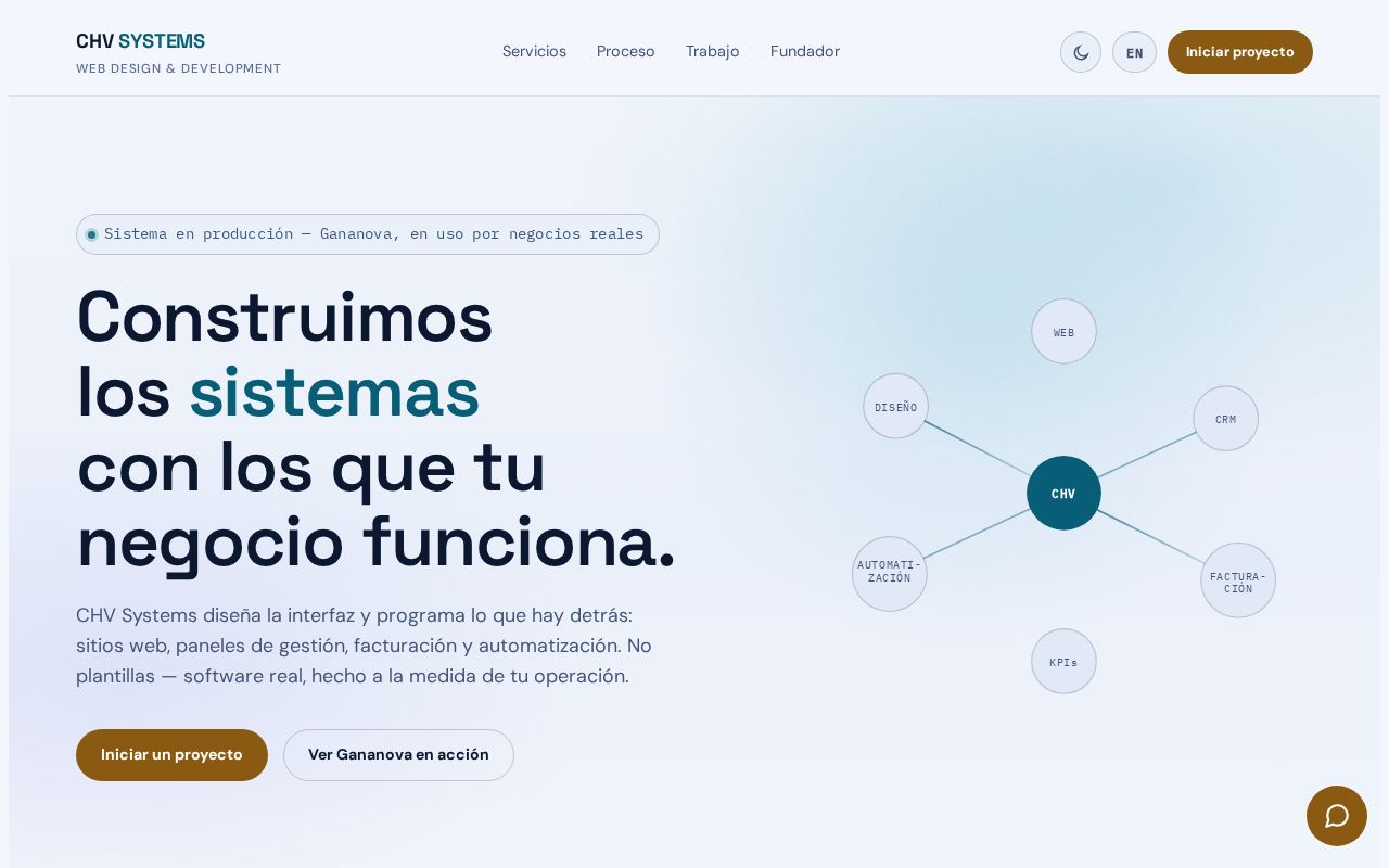 Preview of Chv Systems