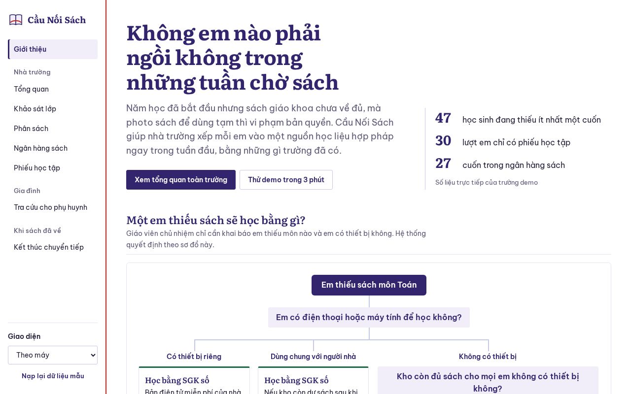 Preview of Cau Noi Sach