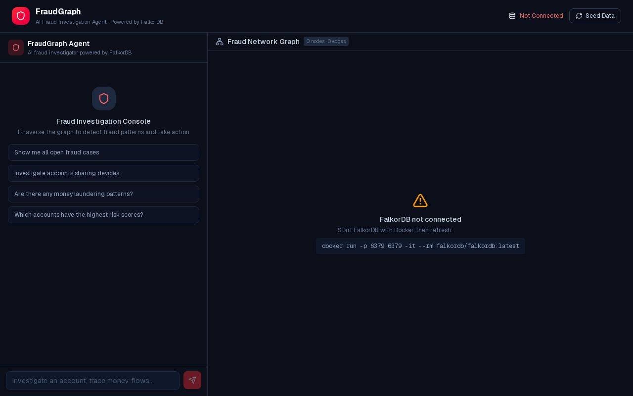 Preview of Fraud Graph