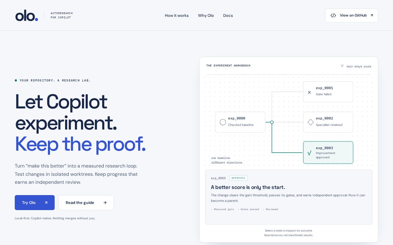 Preview of Olo Autoresearch