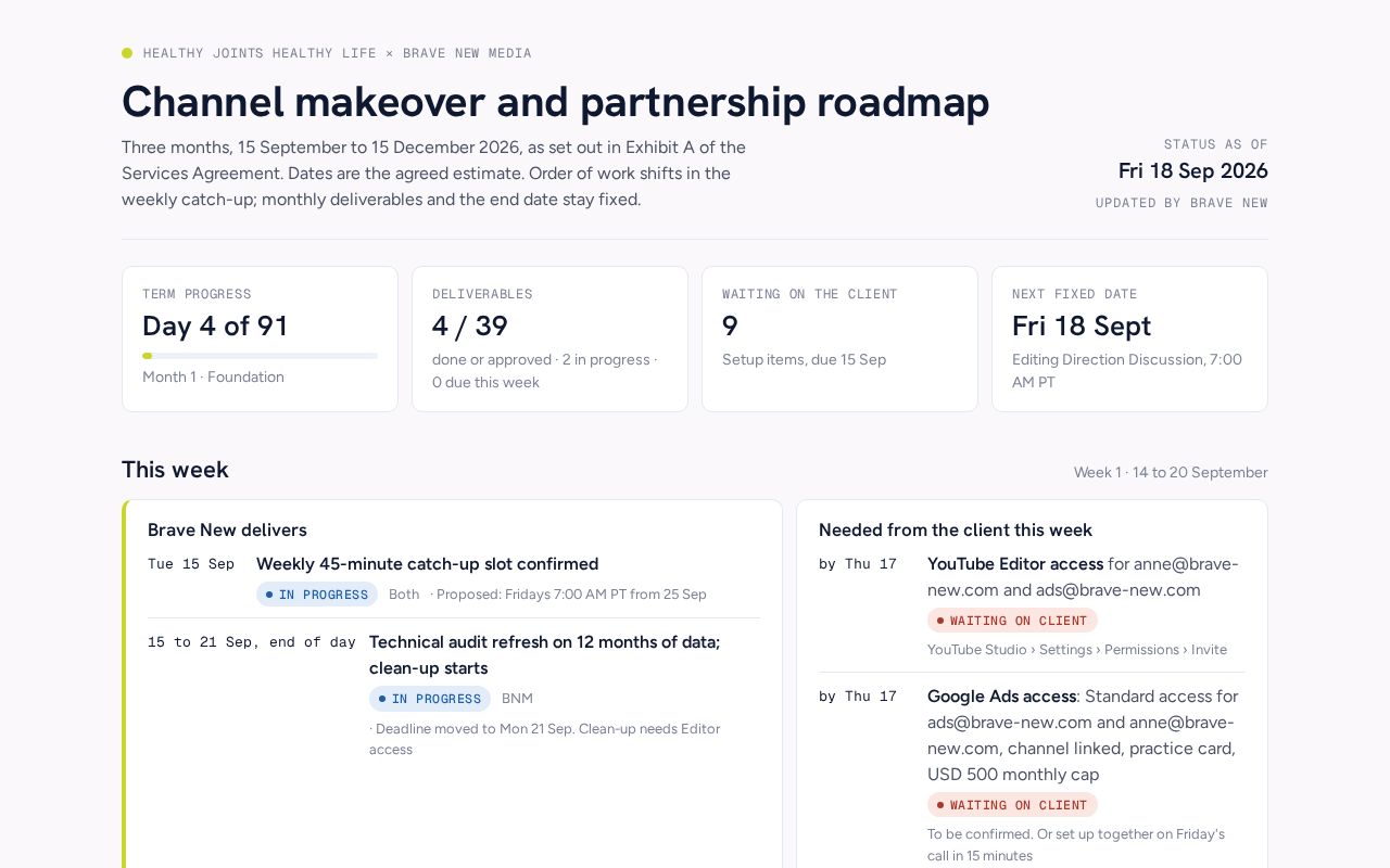 Preview of Healthy Joints Roadmap