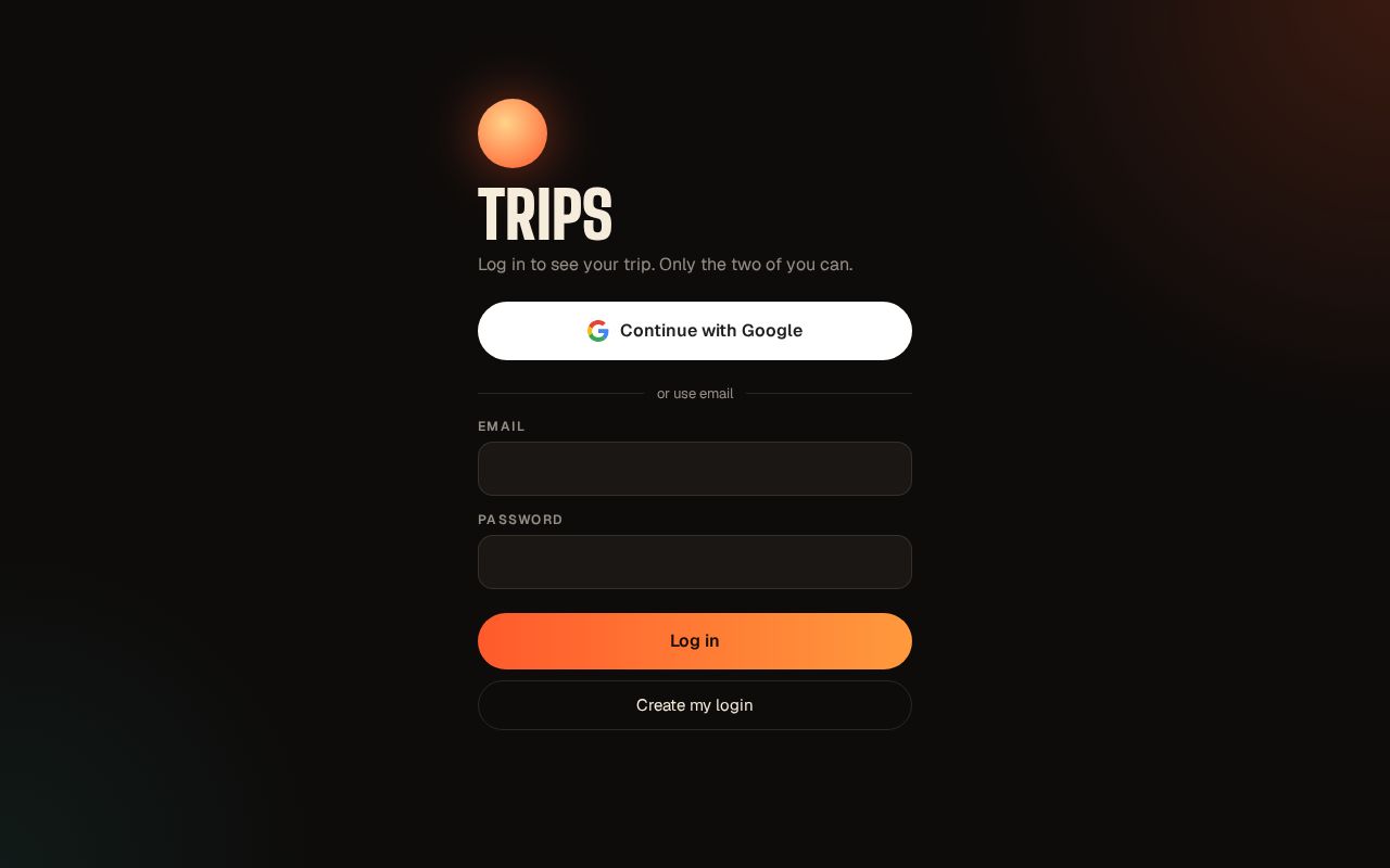 Preview of Trips