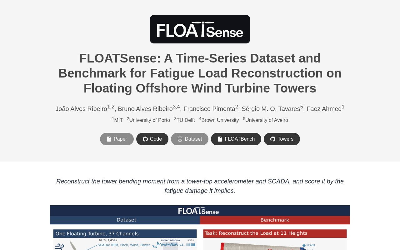 Preview of FLOATSense