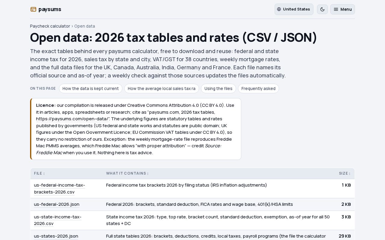 Preview of Tax Tables