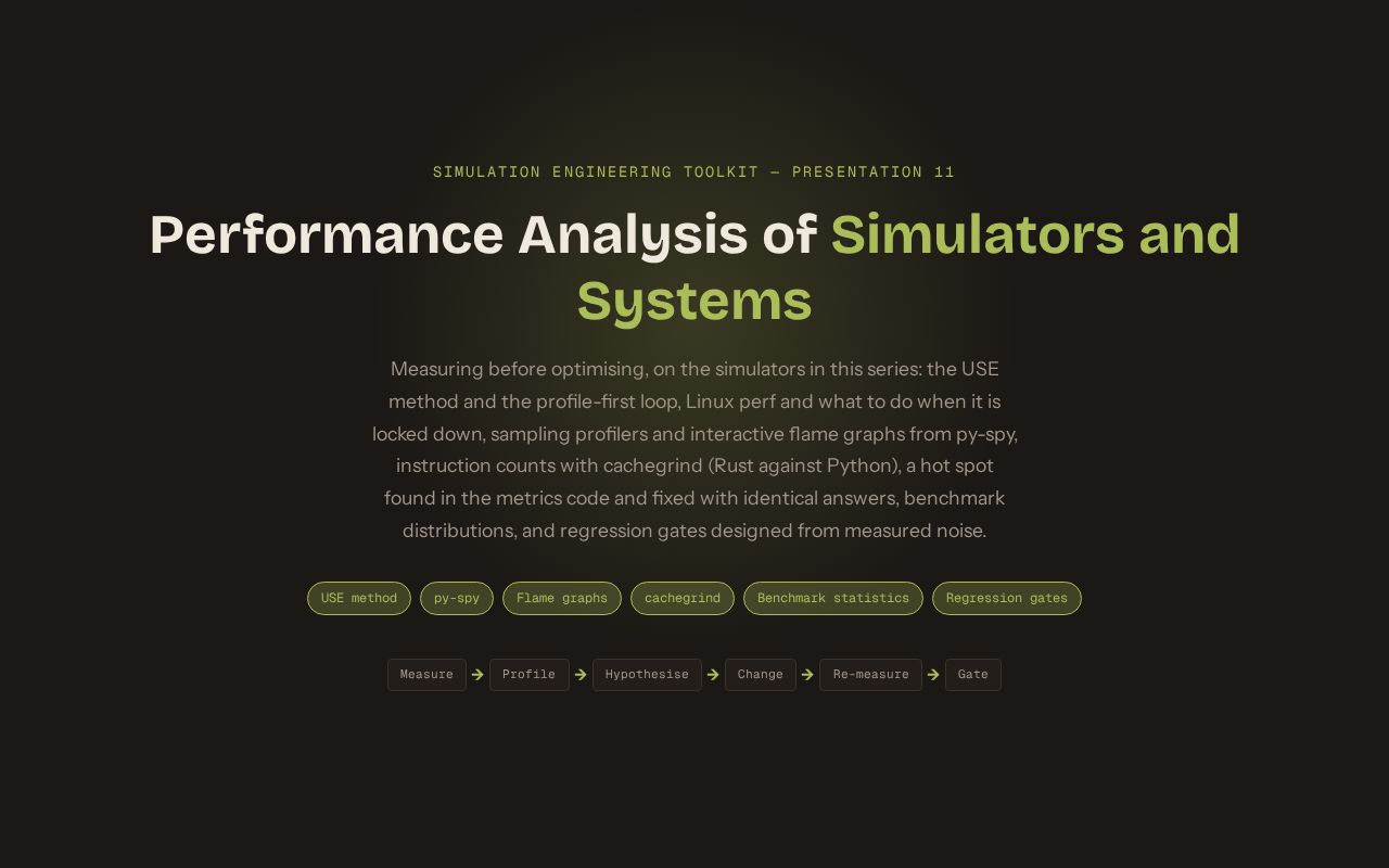 Preview of SimEng 11 Performance Analysis
