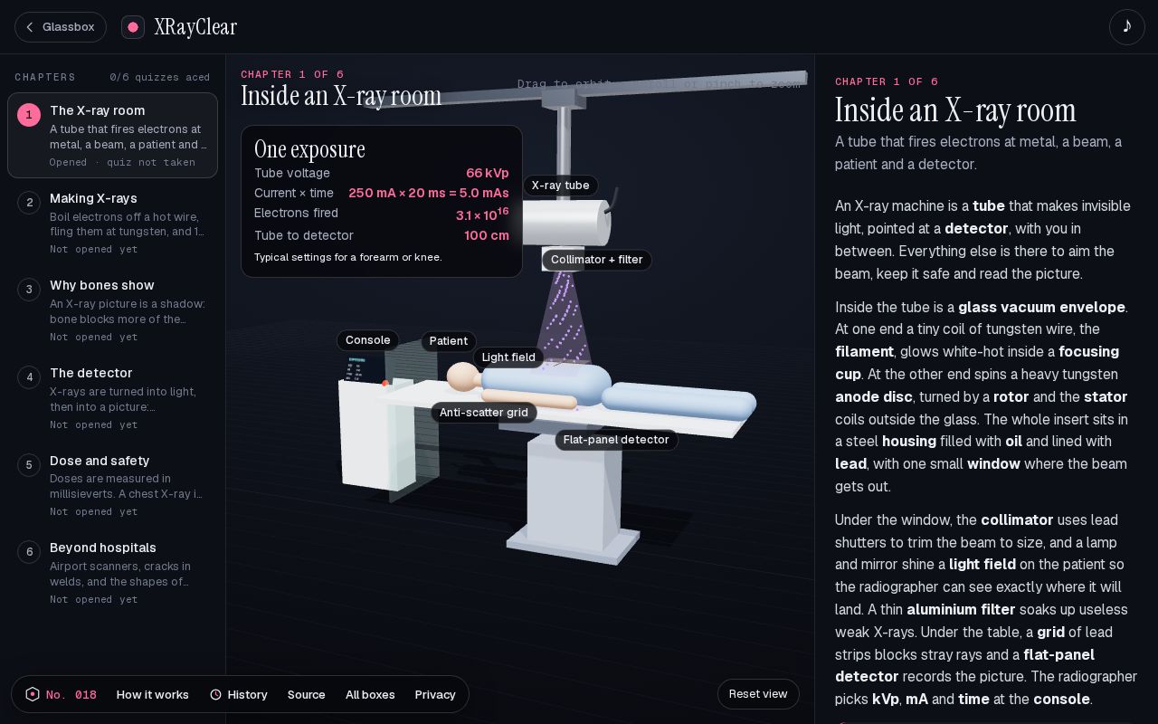 Preview of XRayClear: How does an X-ray machine work?