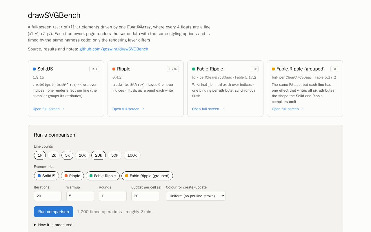 Preview of DrawSVGBench