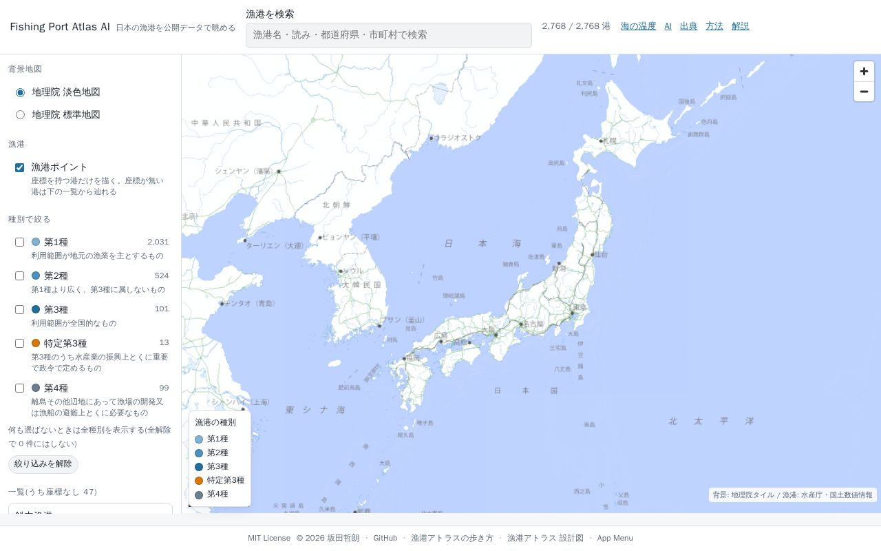 Preview of Fishing Port Atlas Ai