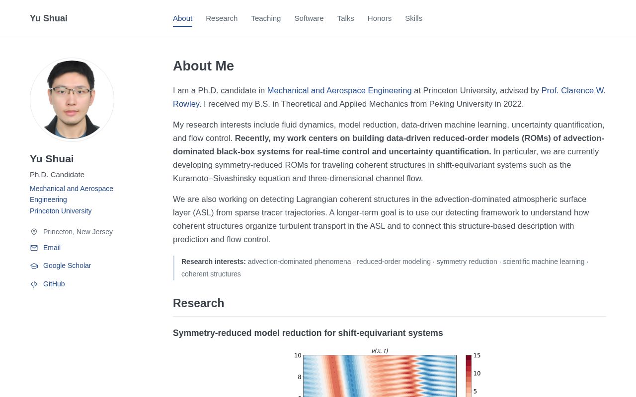 Preview of Yu Shuai PU Github Io