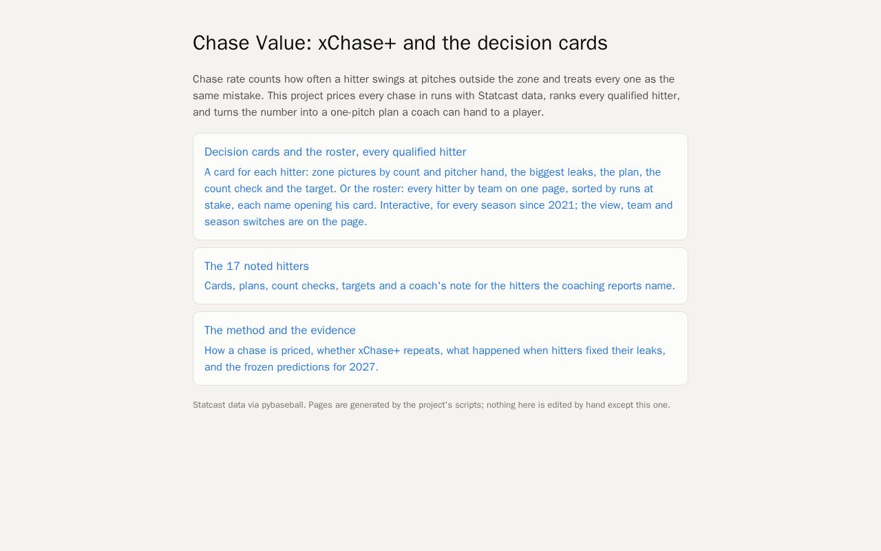 Preview of ChasePlus