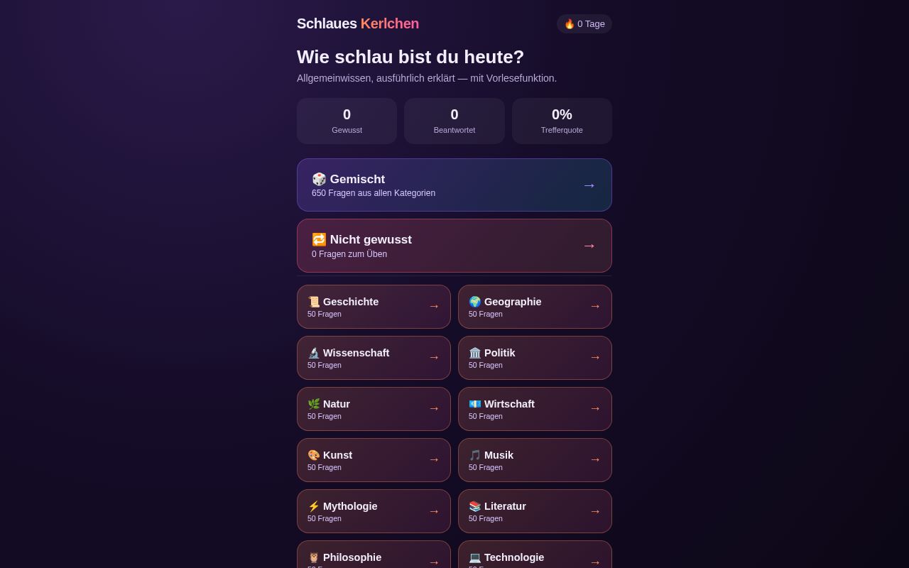 Preview of Schlaues Kerlchen