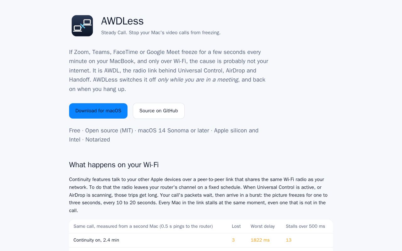 Preview of AWDLess