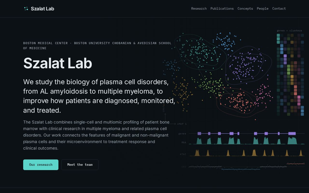 Preview of Szalat Lab