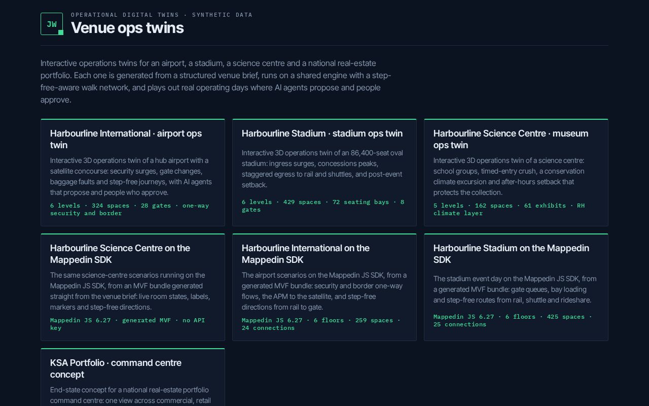 Preview of Jwilkinson879 Alt Github Io