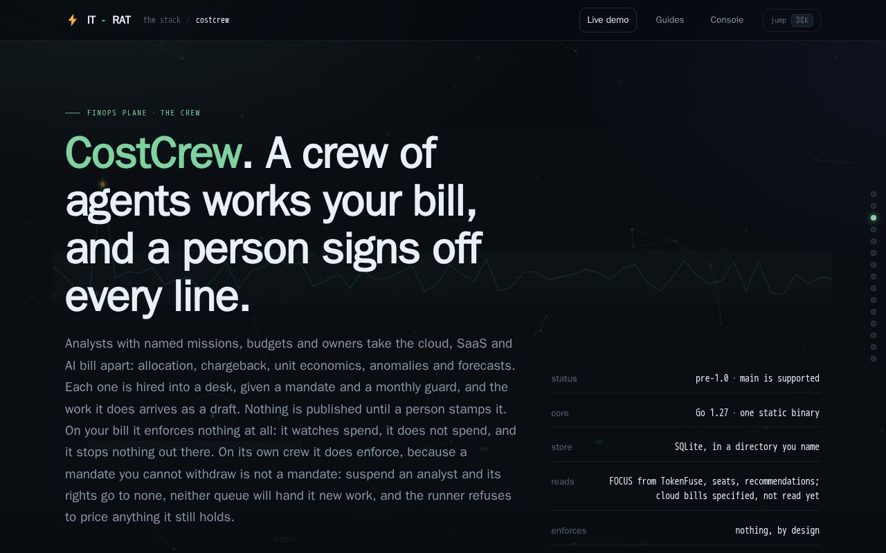 Preview of Costcrew