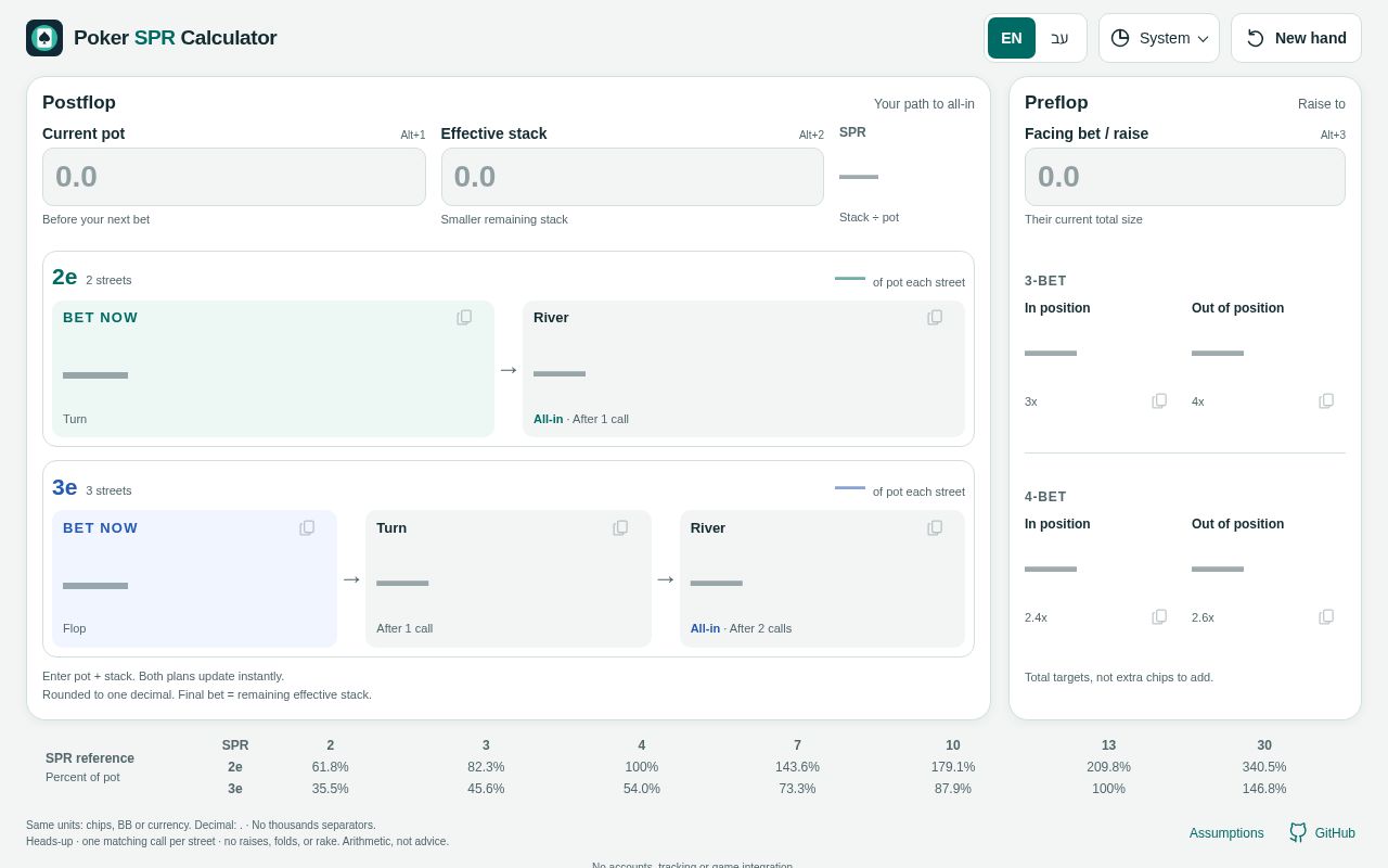 Preview of PokerSPRCalculator