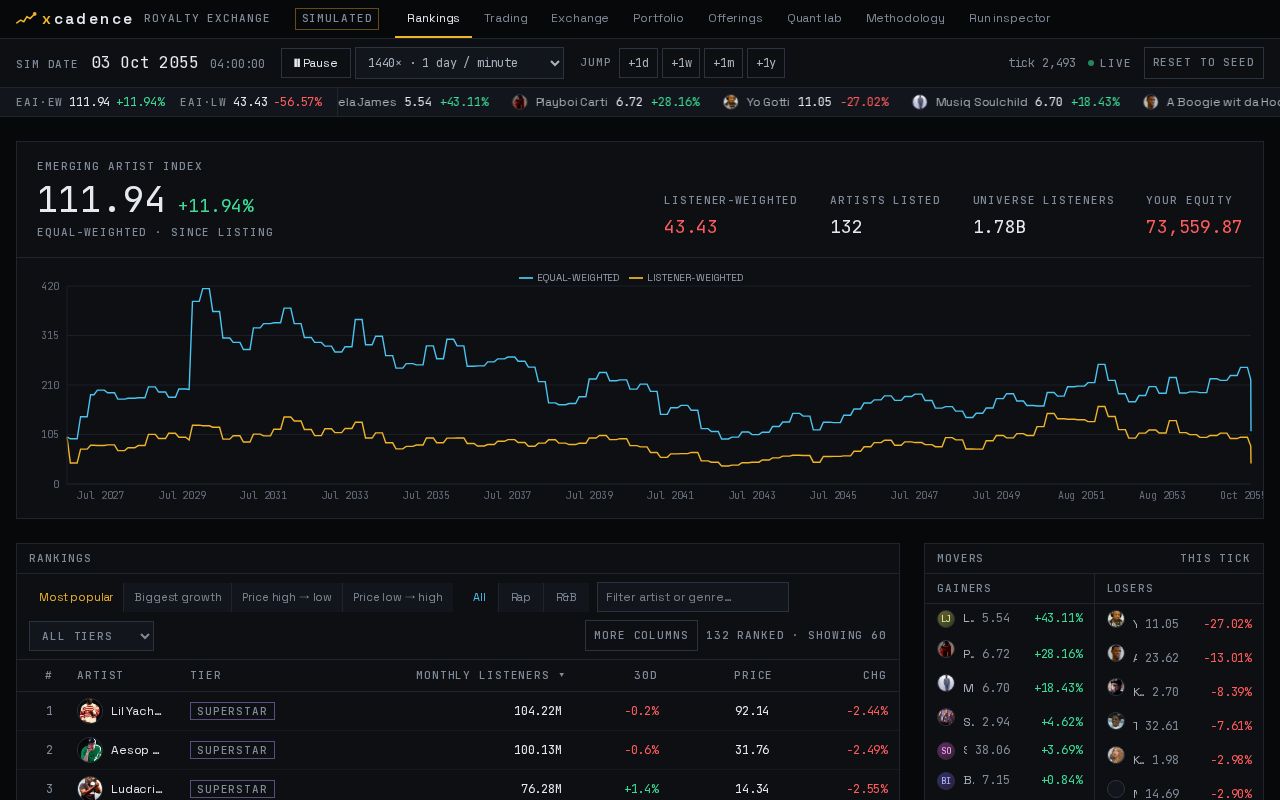 Preview of Xcadence