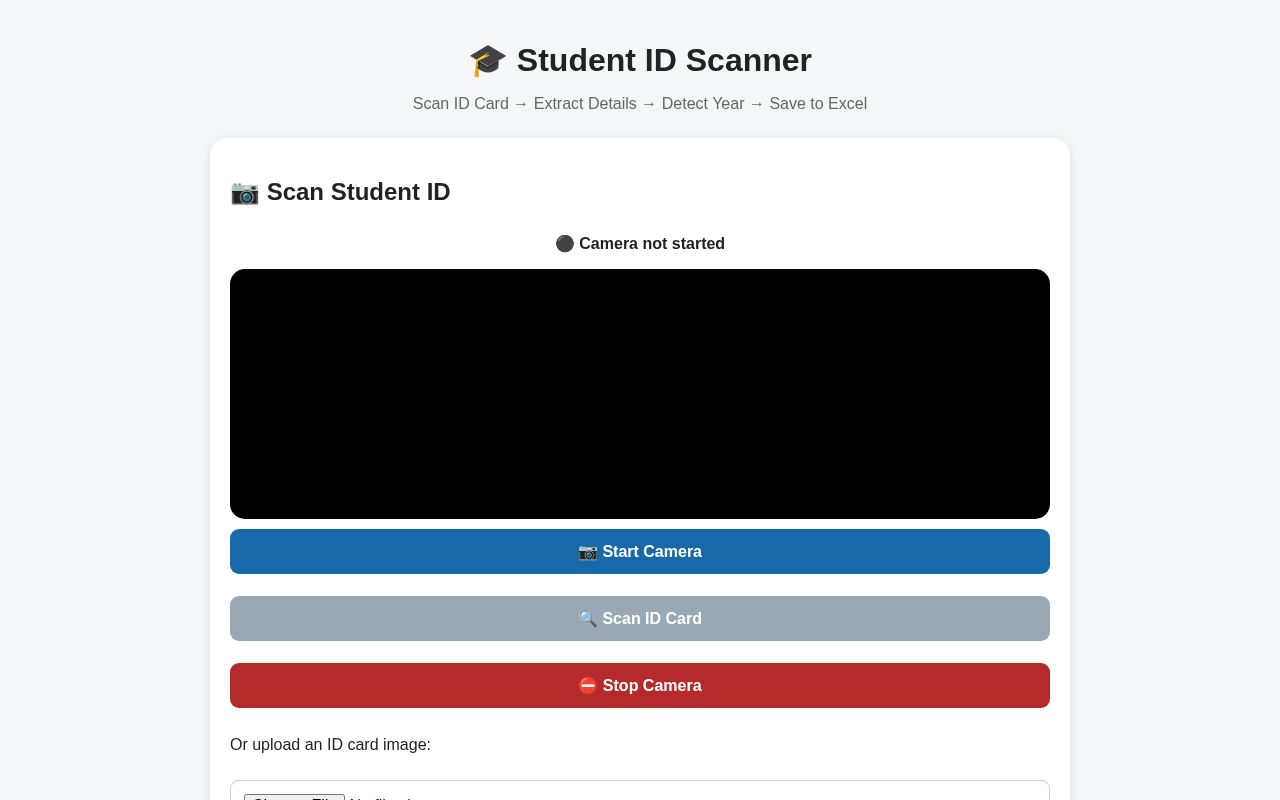 Preview of Scanid
