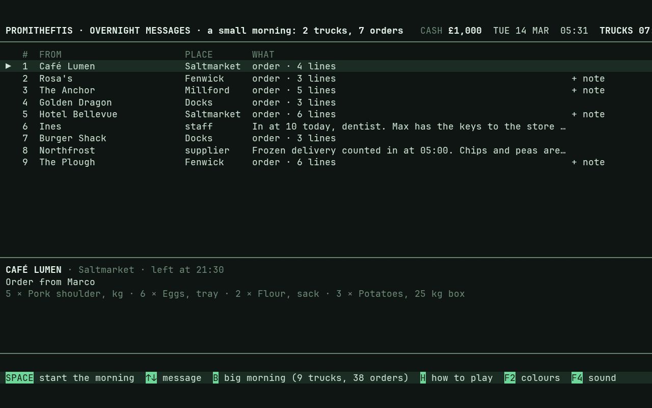 Preview of Promitheftis