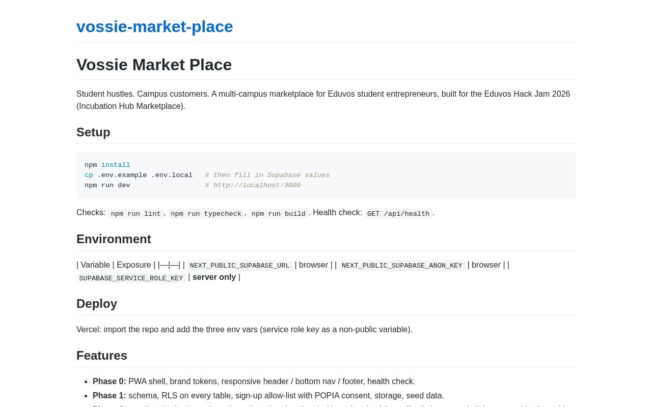 Preview of Vossie Market Place