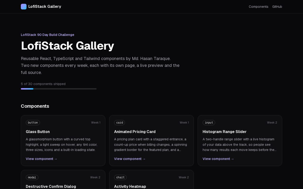 Preview of LofiStack Gallery