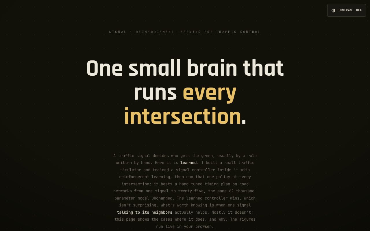 Preview of Signal
