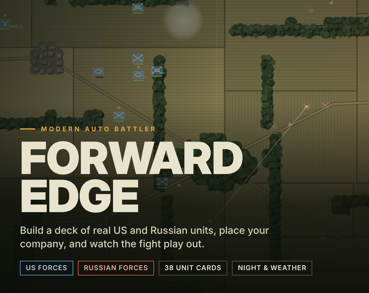 Preview of Forward Edge