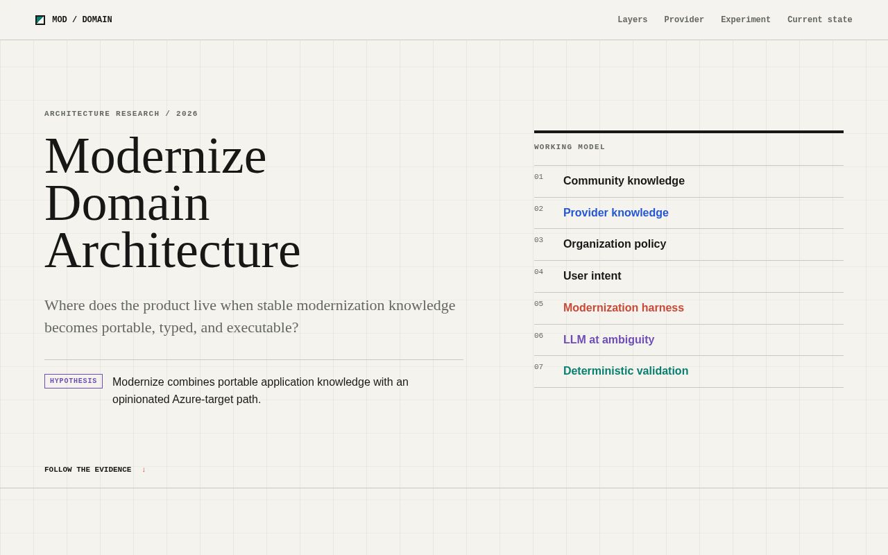 Preview of Modernize Domain Architecture