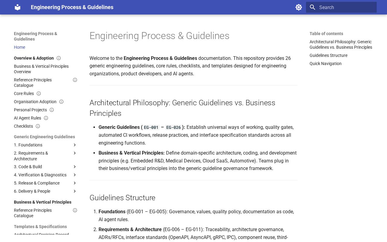 Preview of EngineeringProcess
