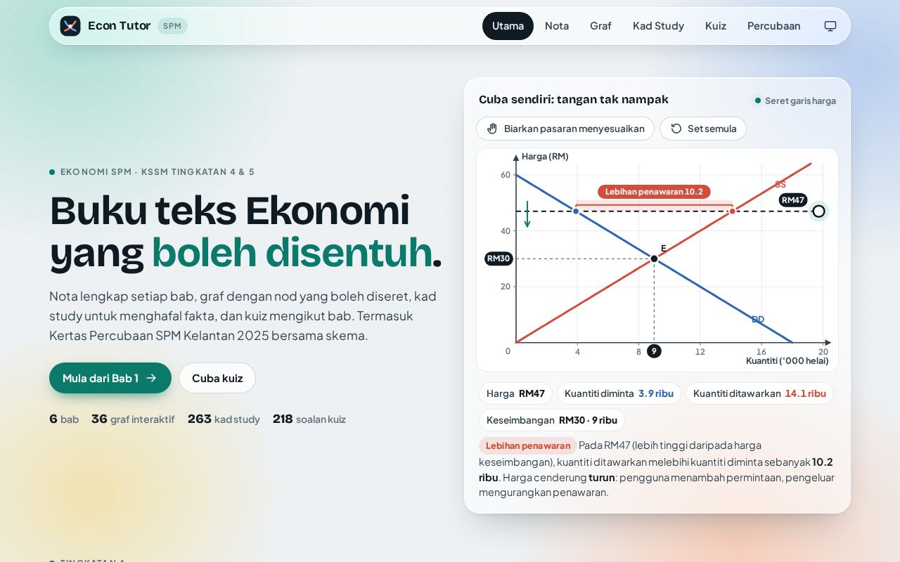 Preview of ECON TUTOR