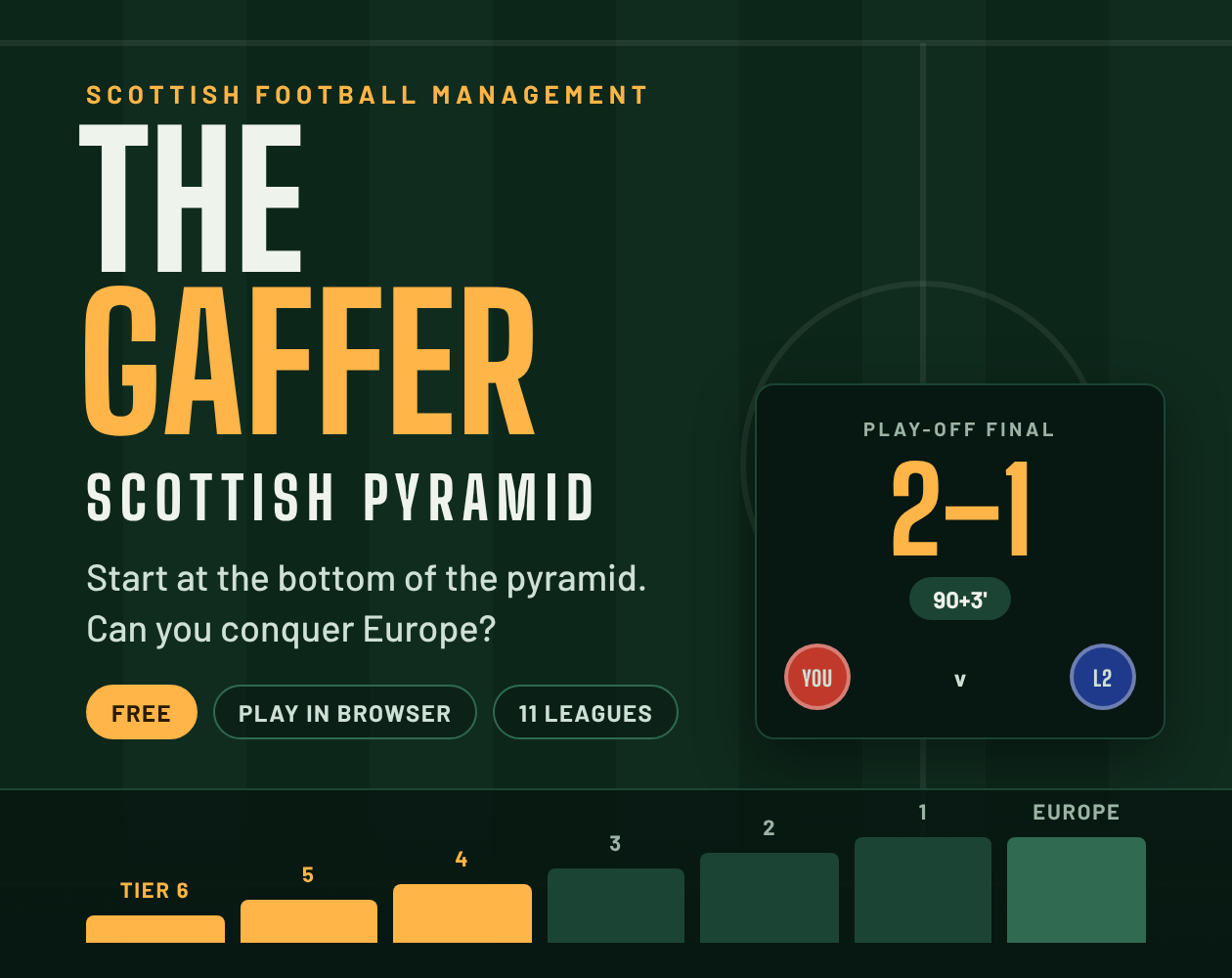 Preview of The Gaffer: Scottish Pyramid