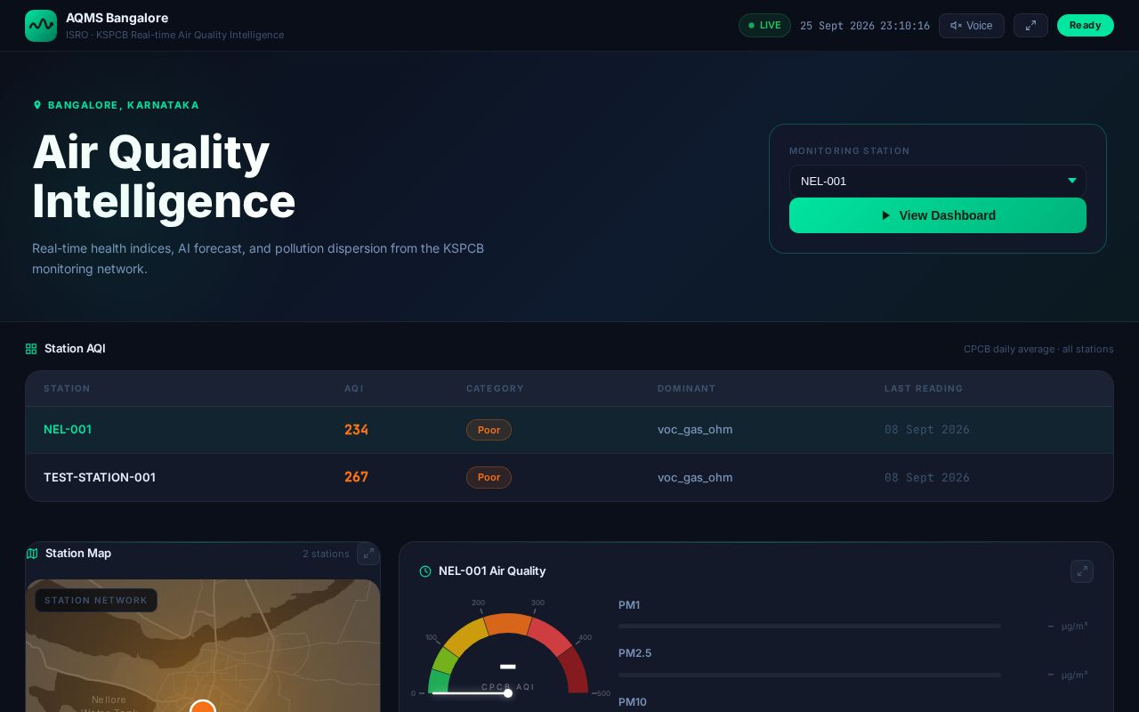 Preview of PRODUCTION DEPLOYEMENT