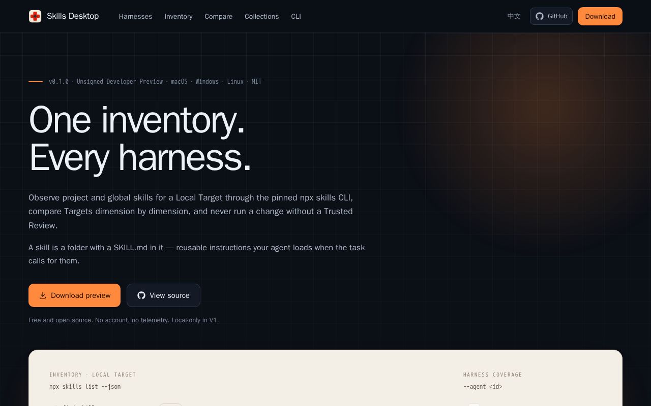 Preview of Skills Desktop