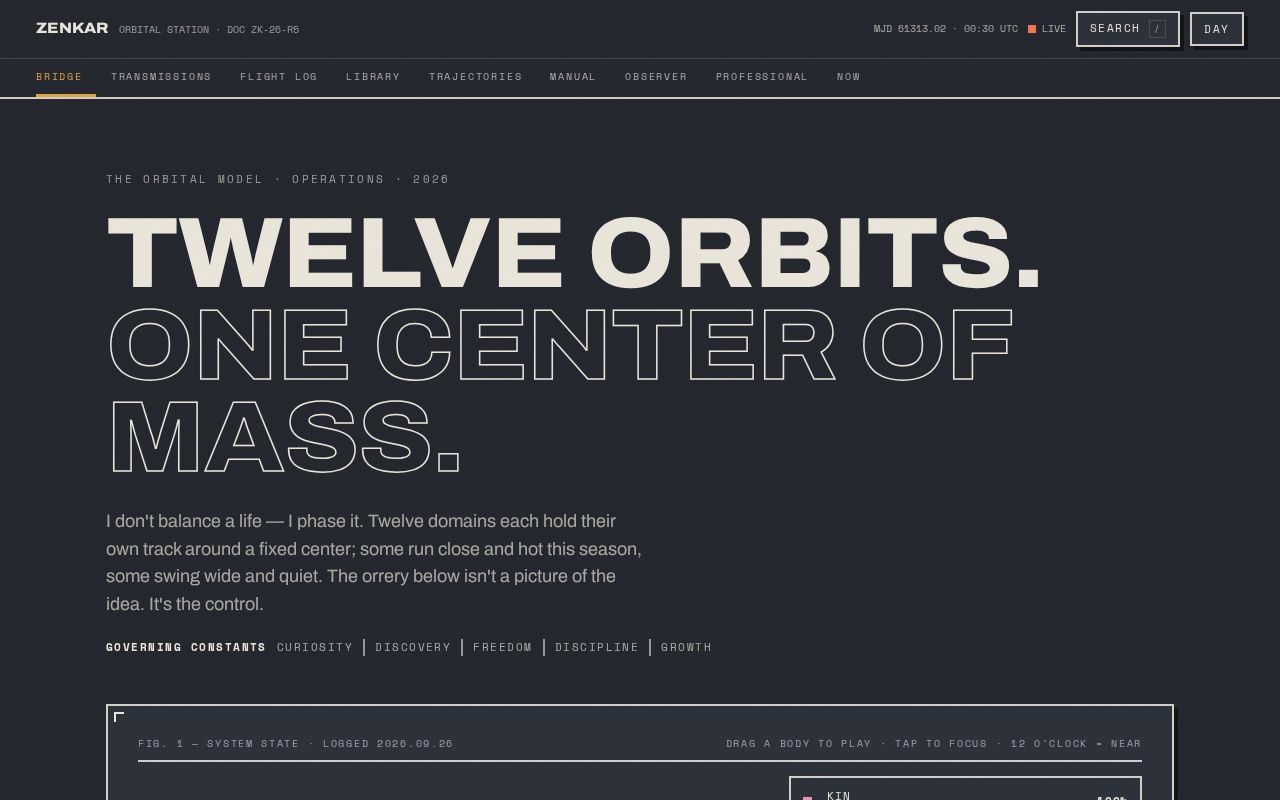 Preview of The Orbital Station