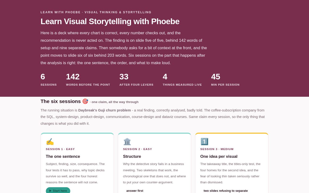 Preview of Learn Visual Storytelling With Phoebe