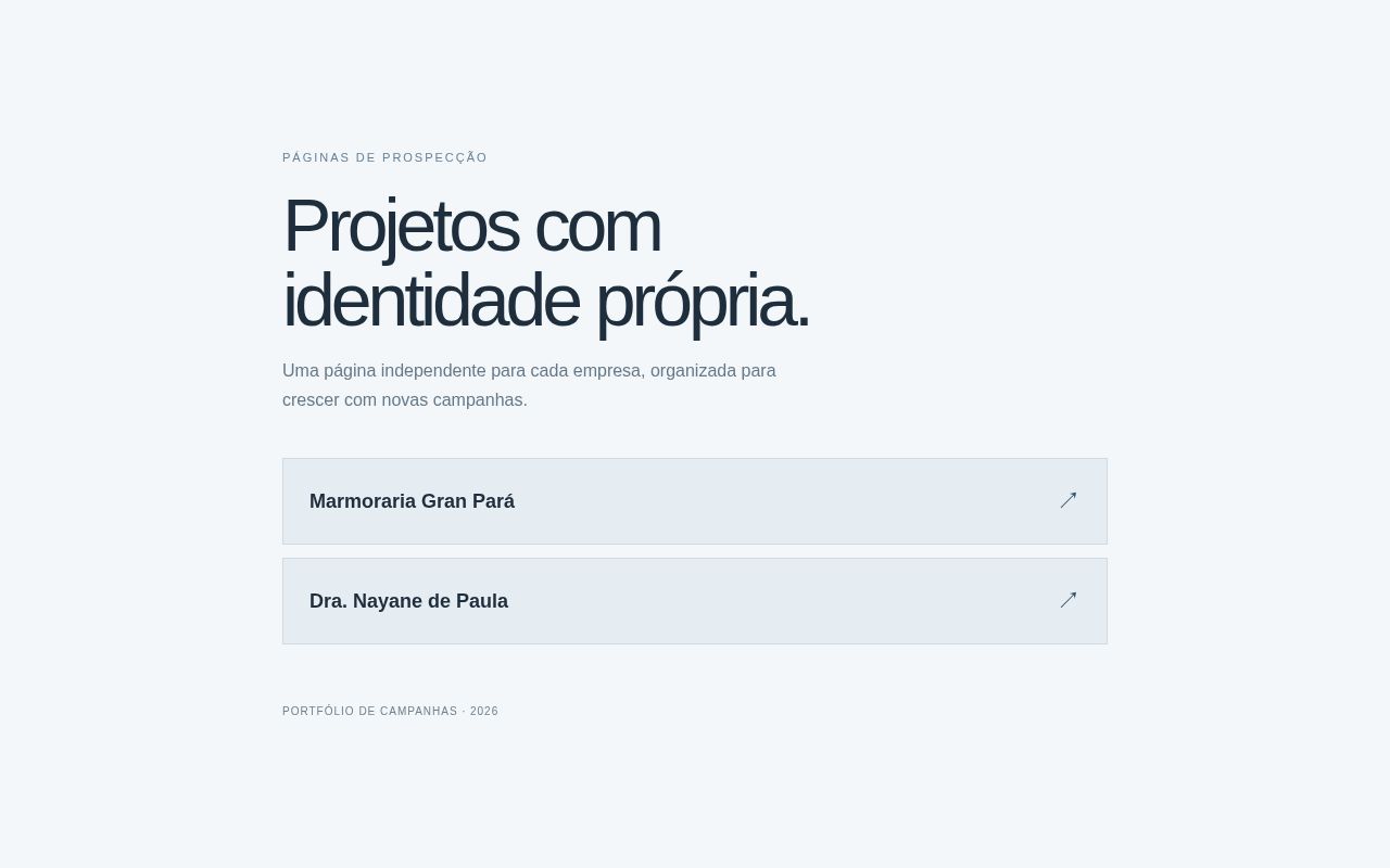 Preview of Sitesprospec