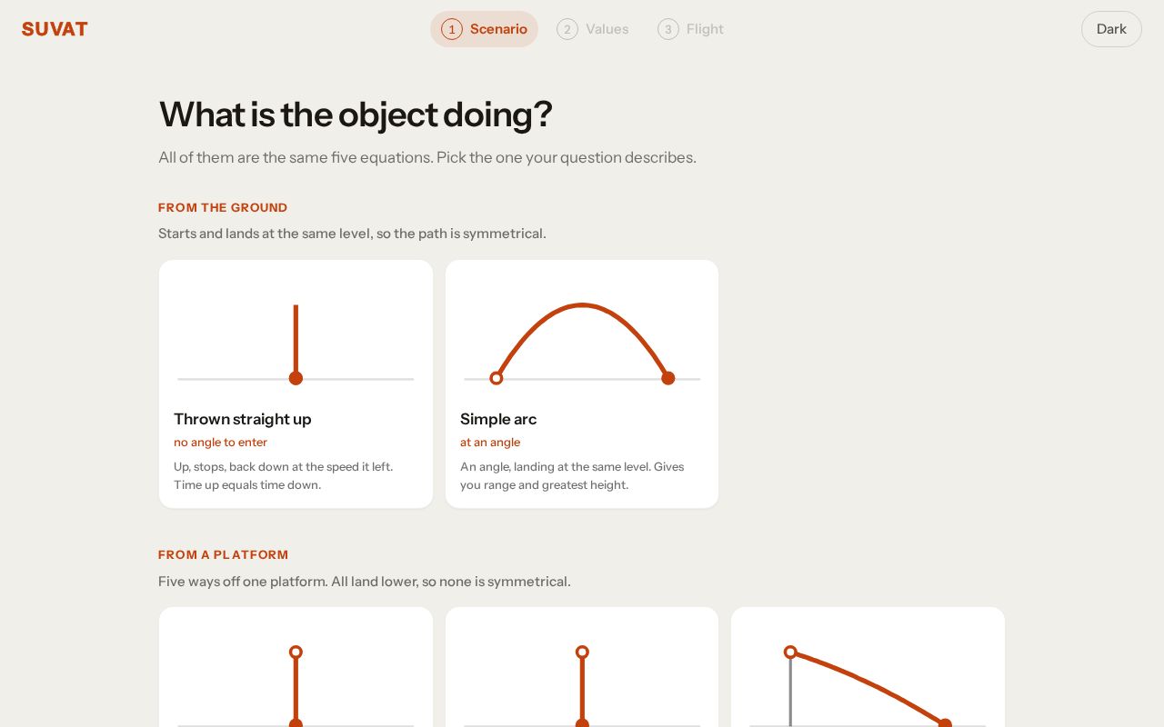 Preview of Suvatgraphingtool Github Io