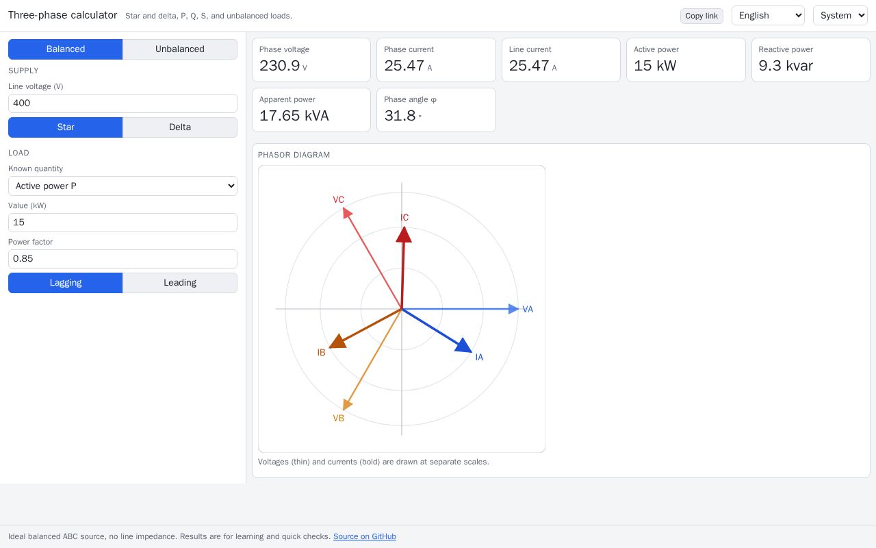 Preview of Three Phase Calculator