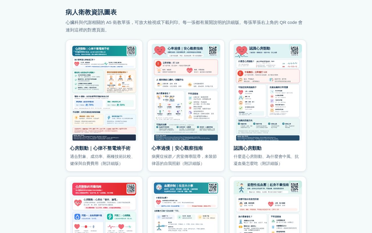 Preview of Health Education