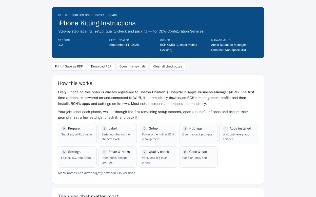 Preview of Iphonekitting