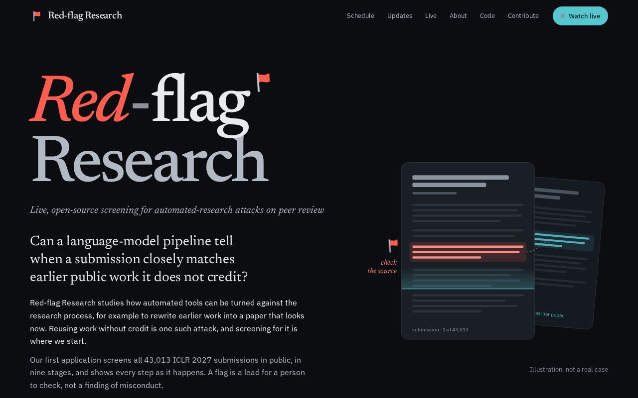 Preview of Red Flag Research Github Io