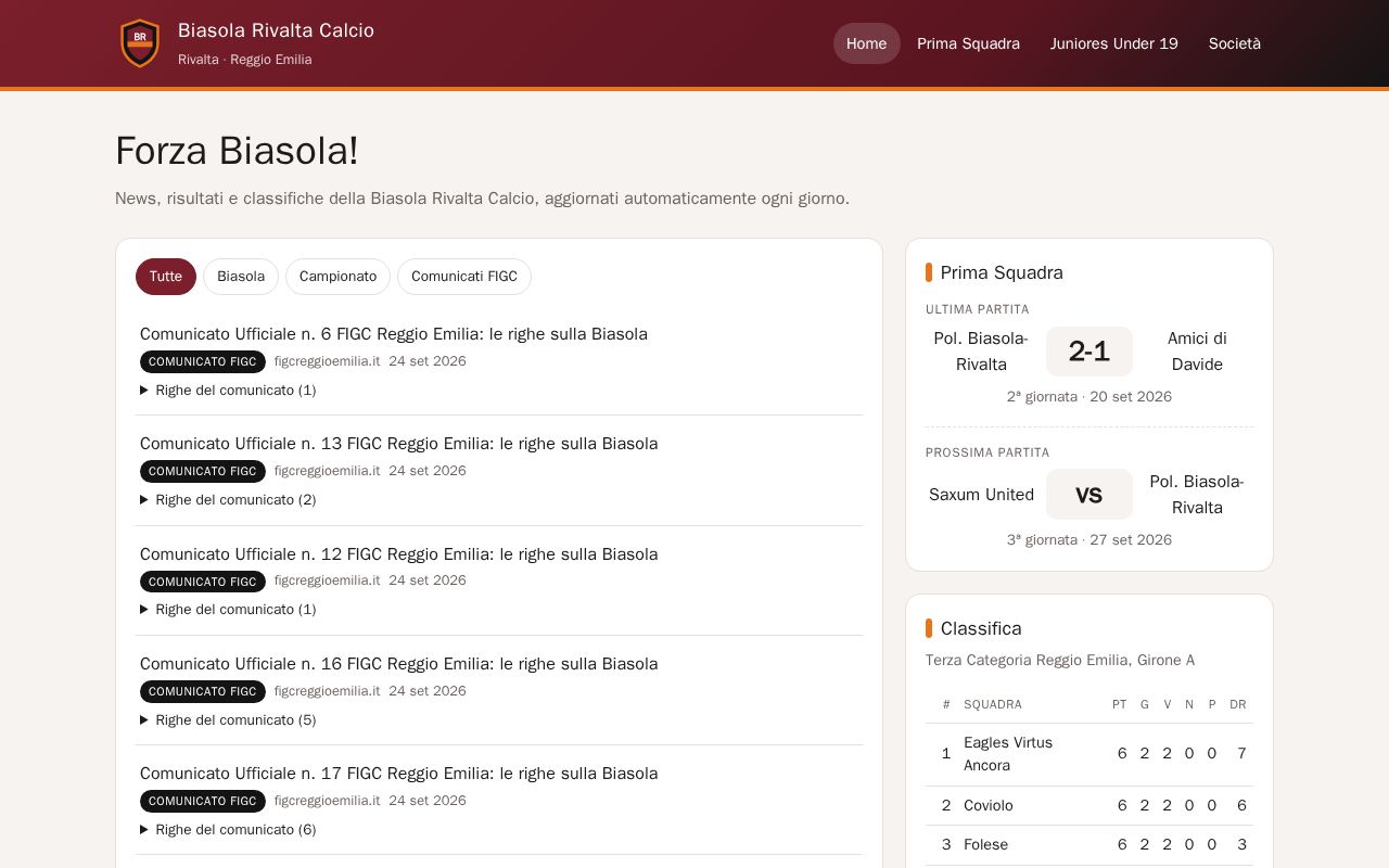 Preview of Biasola Rivalta Calcio