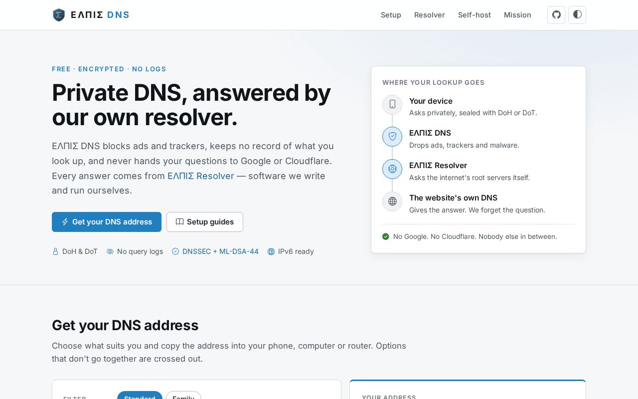 Preview of Elpis Resolver