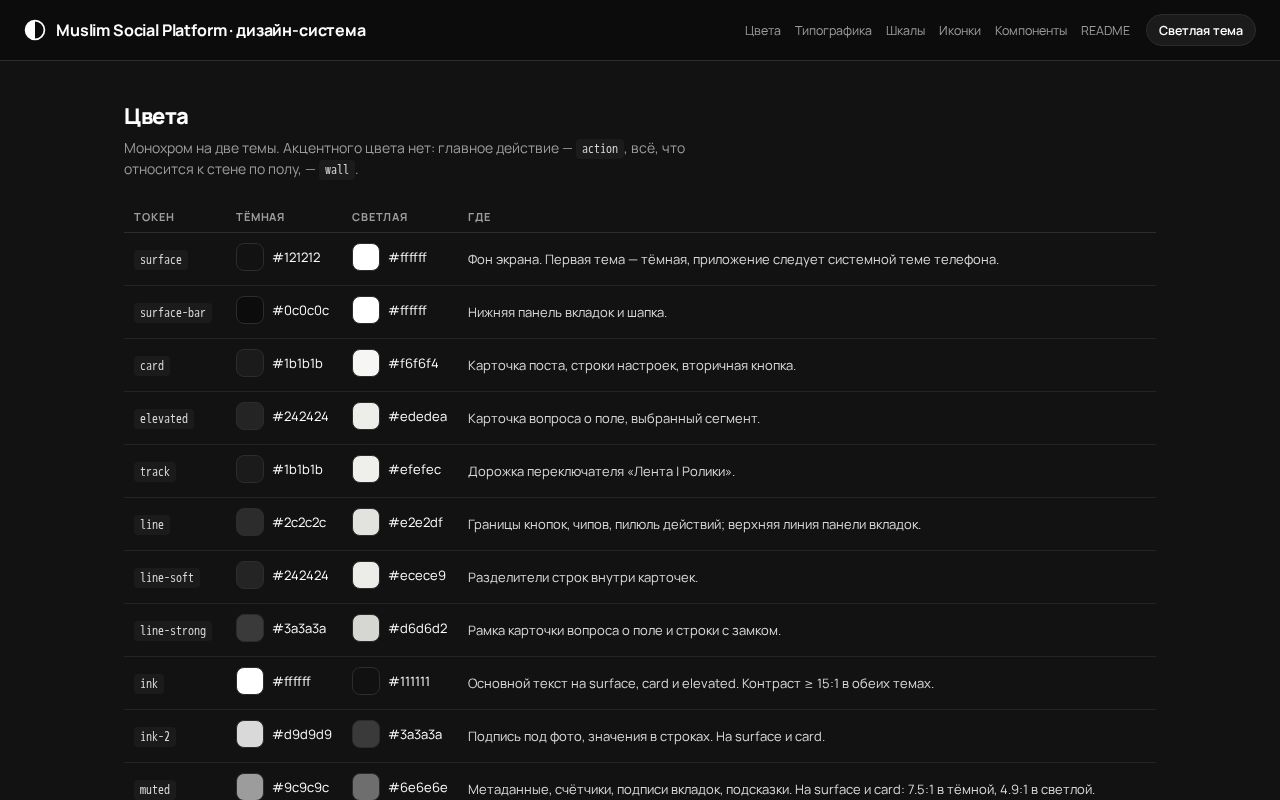 Preview of Msp Design System