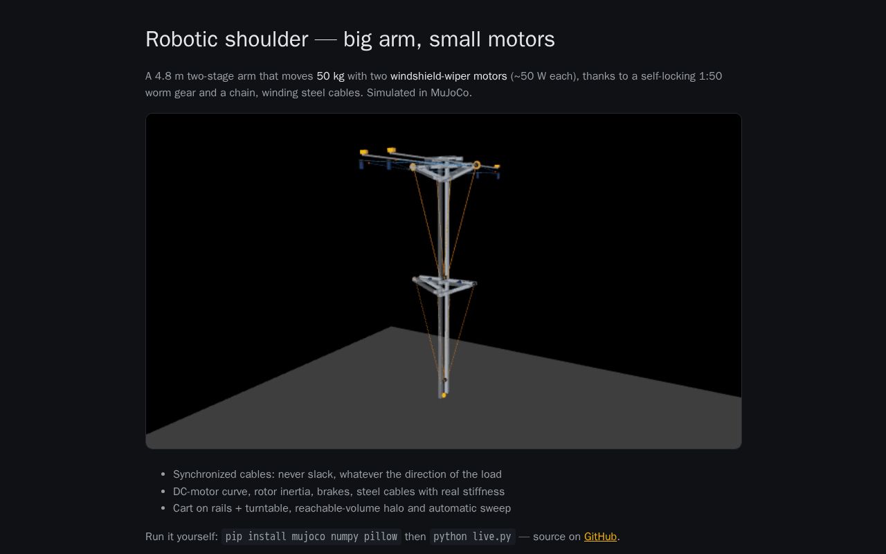 Preview of Robotic Shoulder