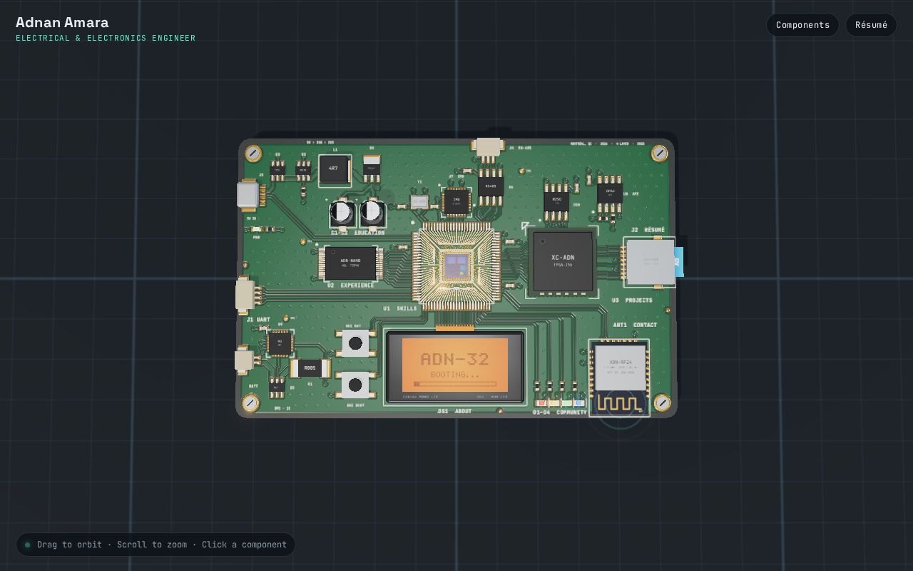 Preview of Boardfolio