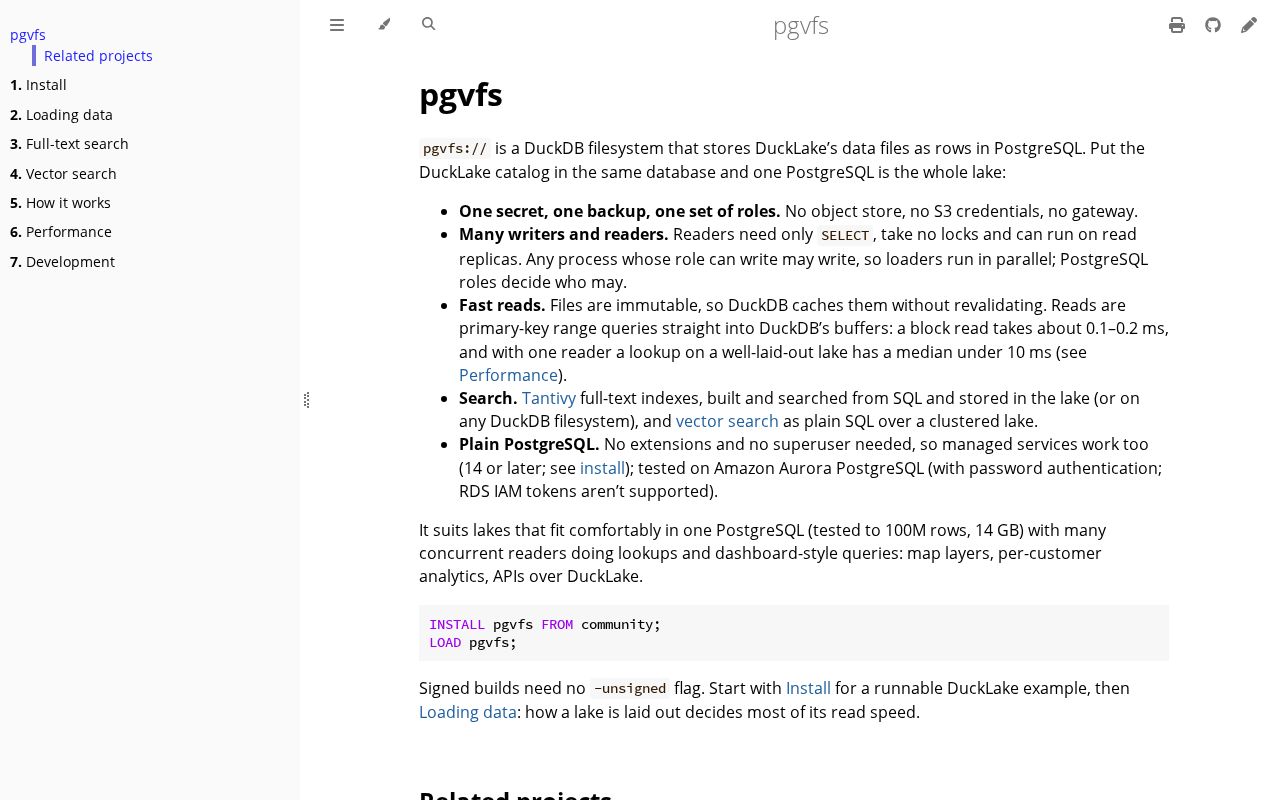 Preview of pgvfs