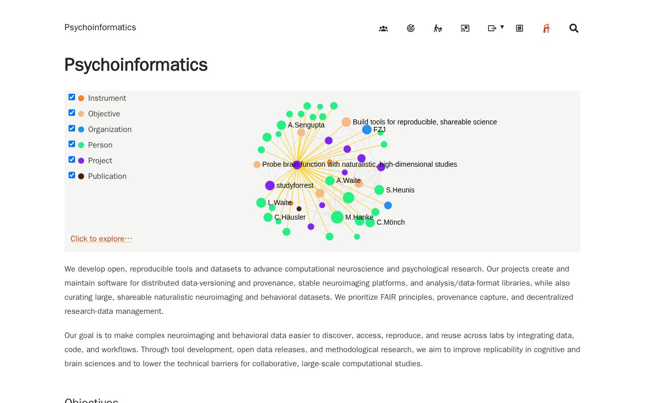 Preview of Psychoinformatics Downstream